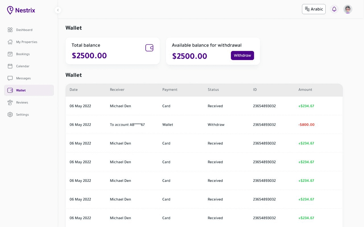 Nestrix screenshot 6