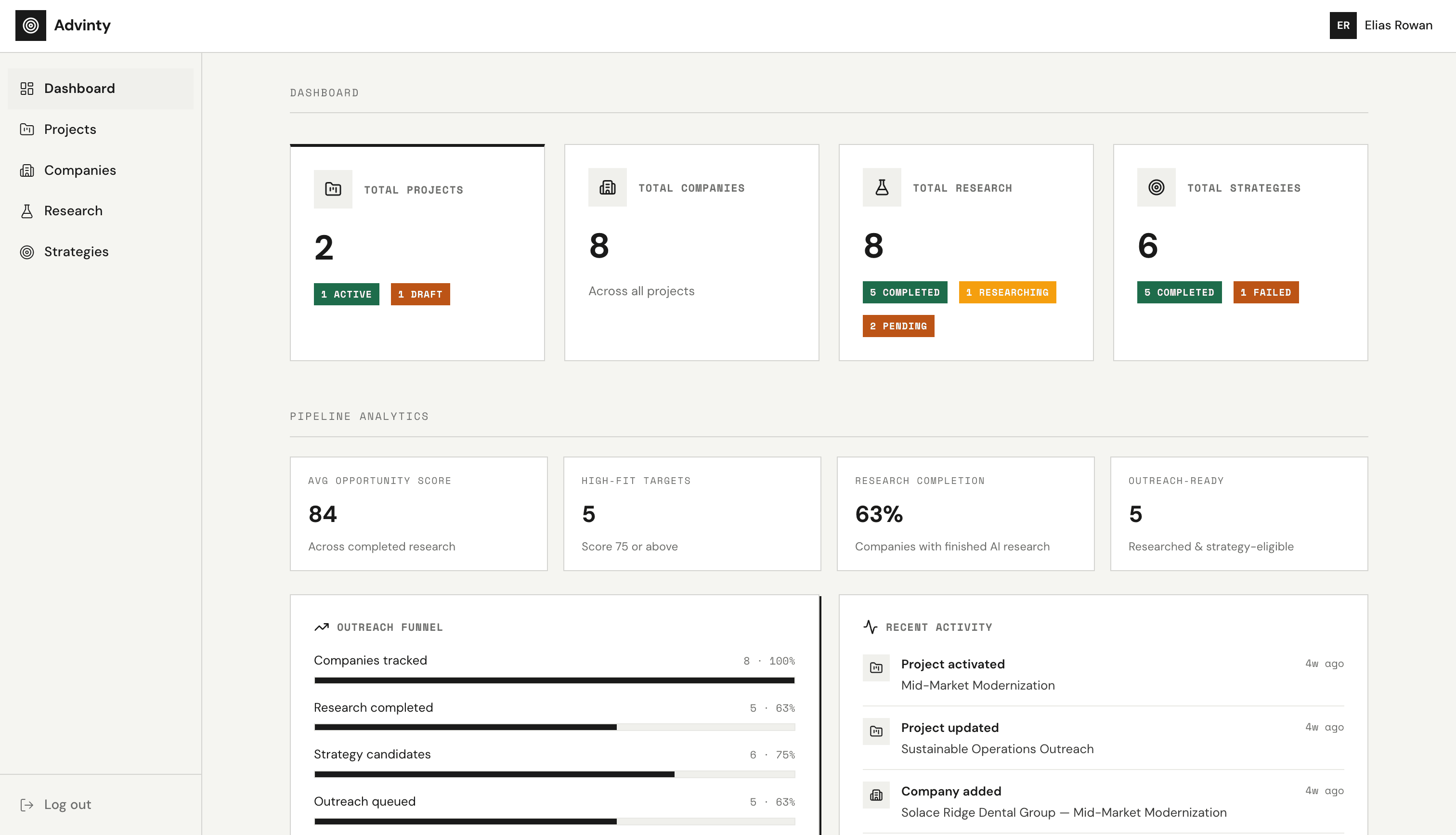 Advinty screenshot 4